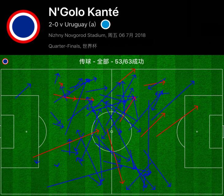  图卢兹战术执行到位，精密布局掌控比赛节奏